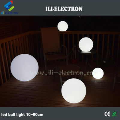 LED-Leuchten mit Globuskugel