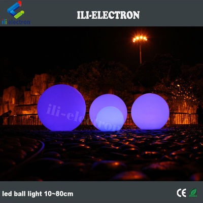 Großhandel LED-Kugellampen aus Kunststoff