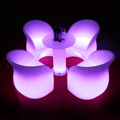 LED-Leuchten für Außenmöbel